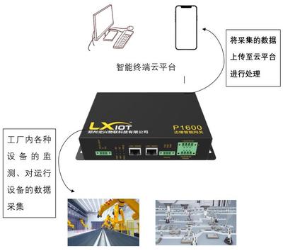 金属材质呼伦贝尔智能电网网关 赋能边缘智能与高效数据处理服务